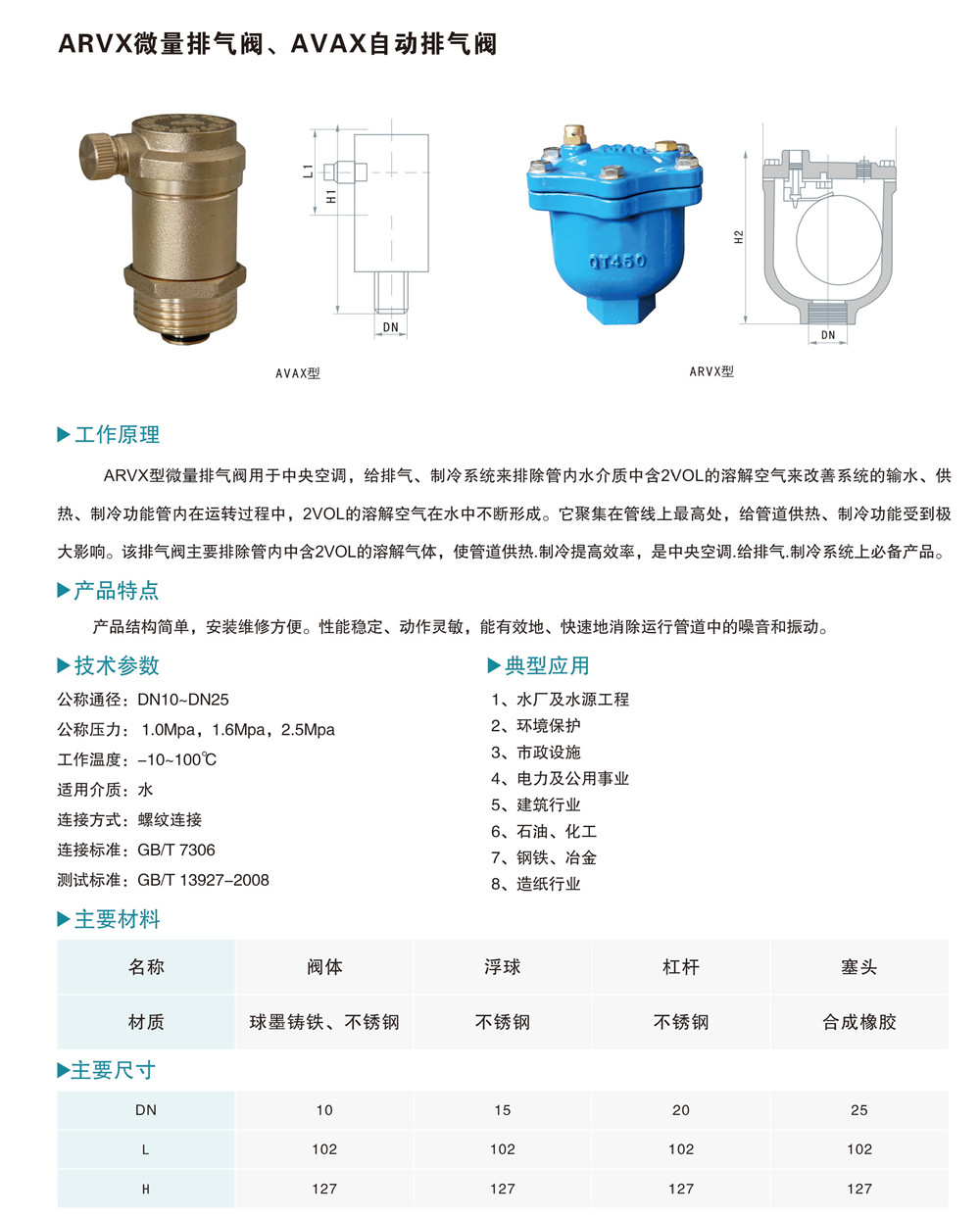 ARVX微量排气阀.jpg